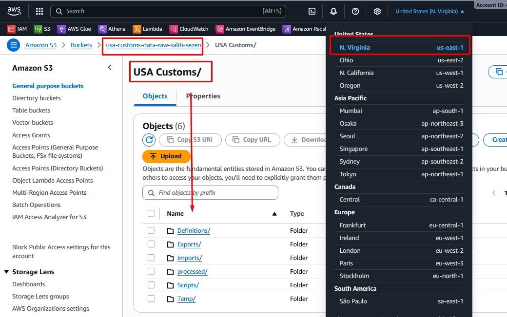 US Trade Tariff Impact Analysis dashboard view 4