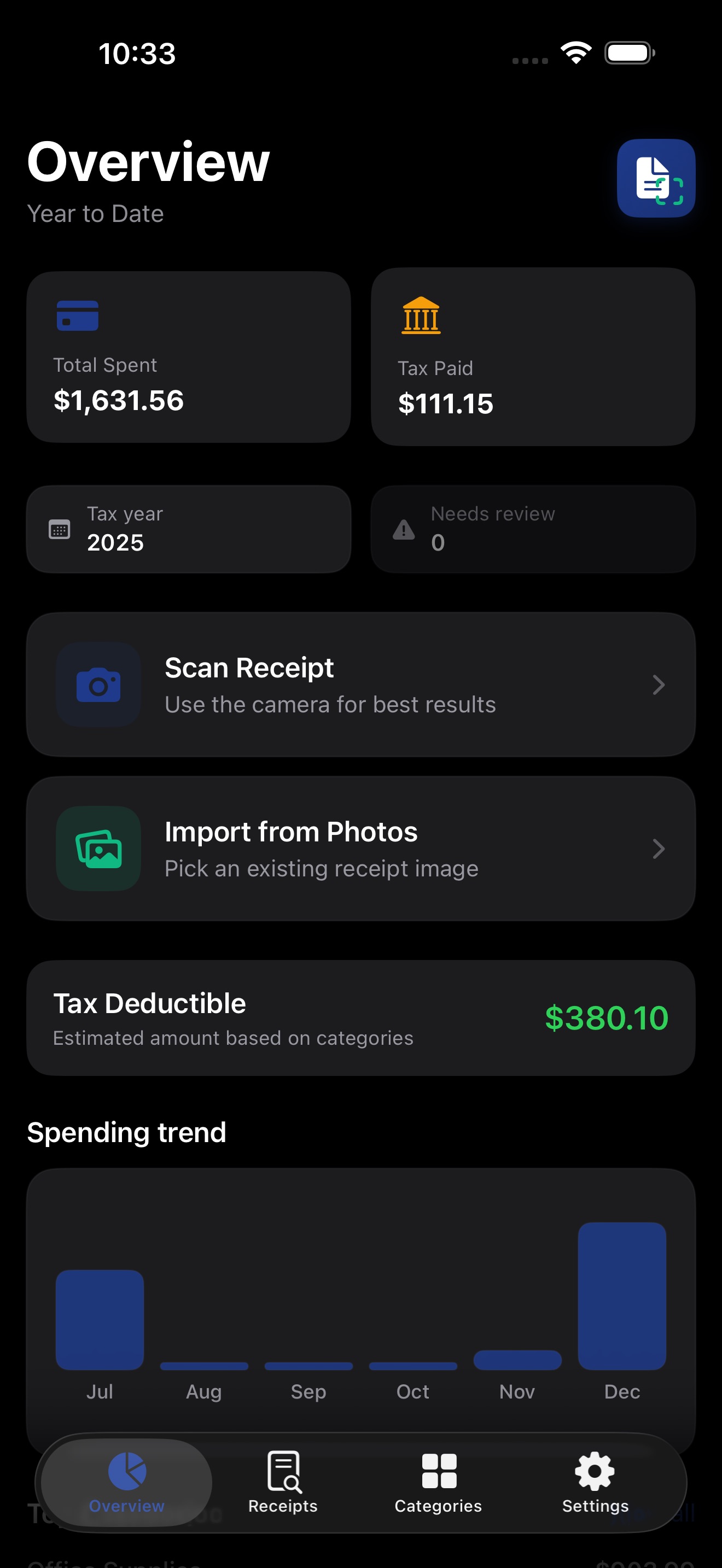 Fiscra - Categorized expense detail