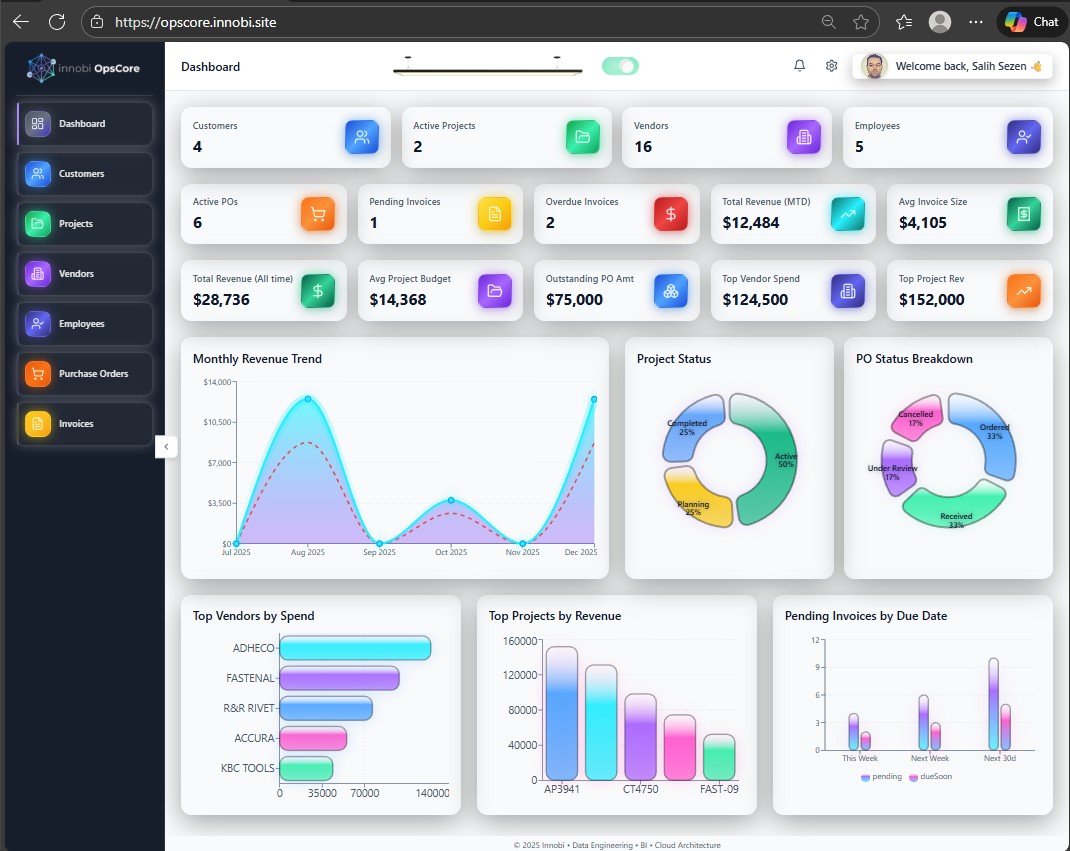 Customers & Projects Modules