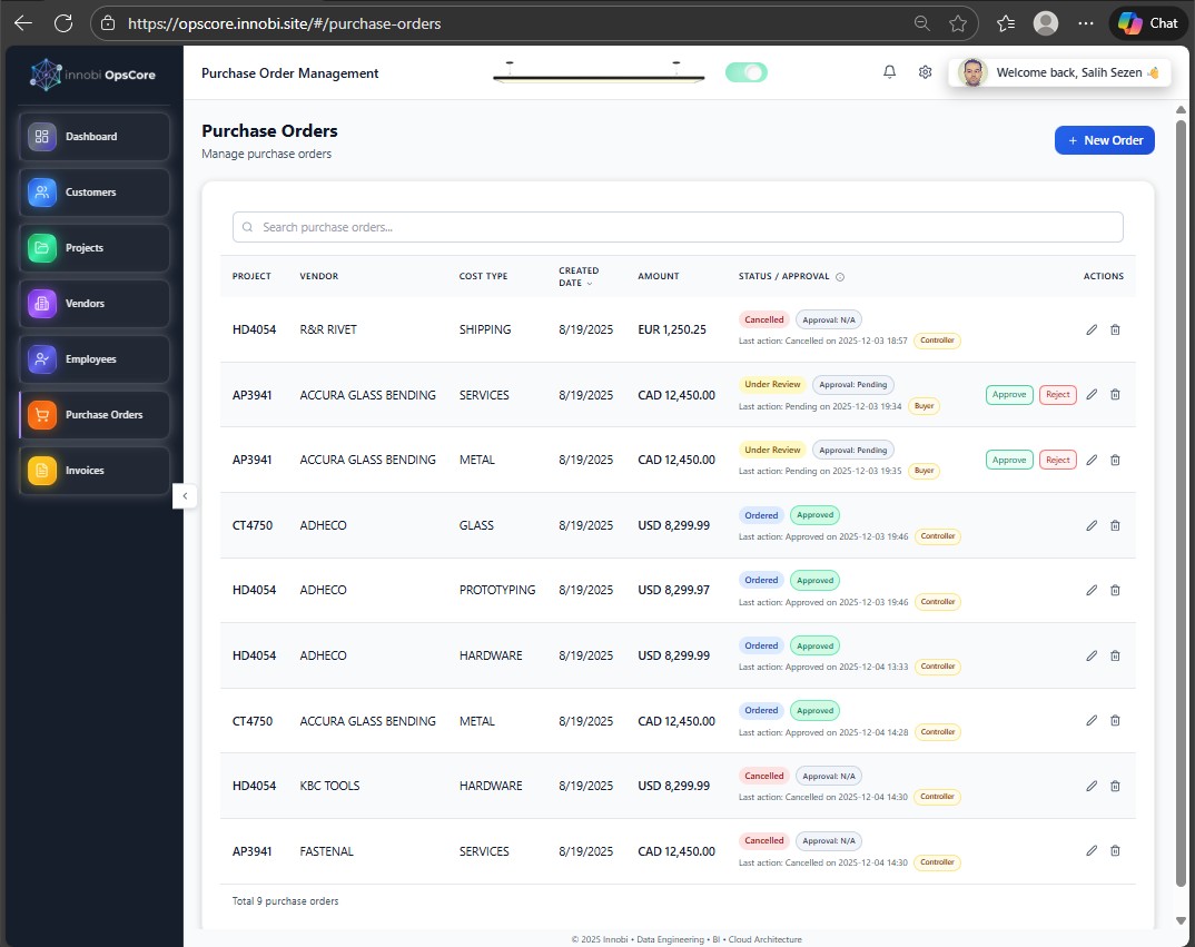 Vendors & Purchase Orders