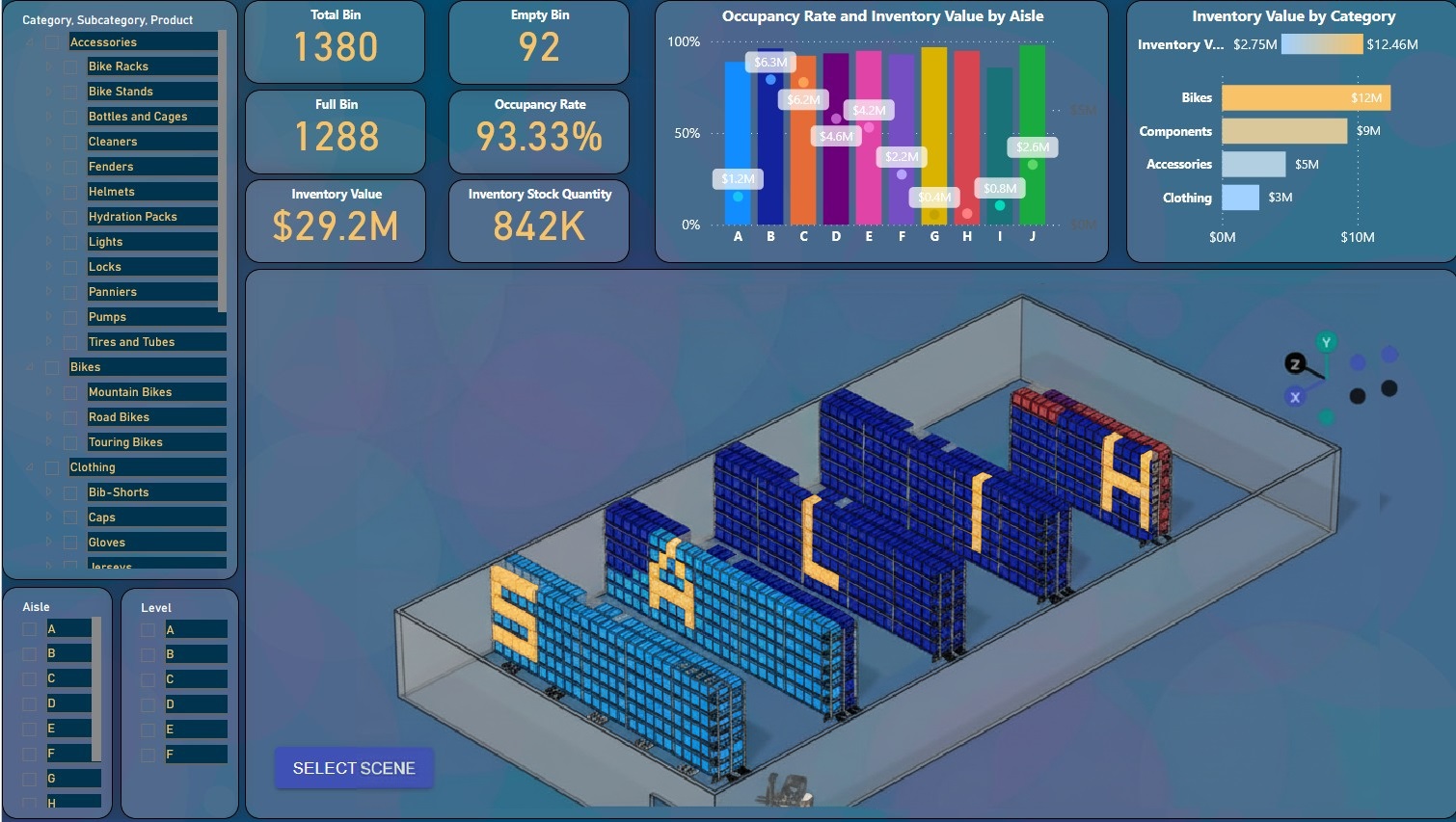 Smart Warehouse Digital Twin dashboard