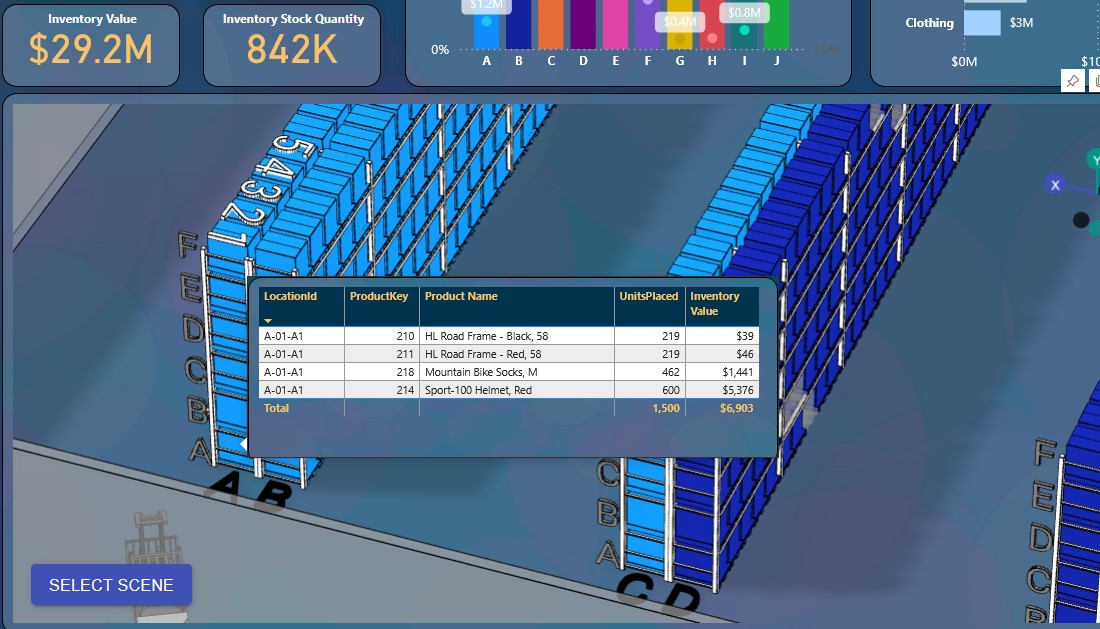 Smart Warehouse Digital Twin secondary view 1