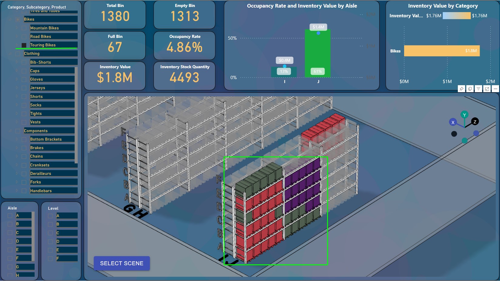 Product footprint across bins
