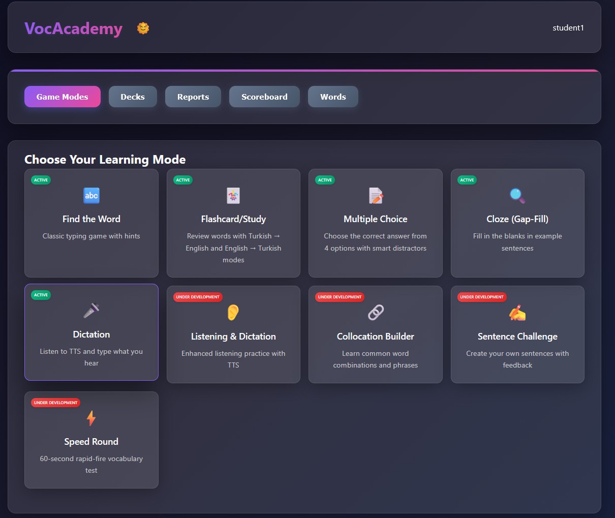 Vocacademy Overview